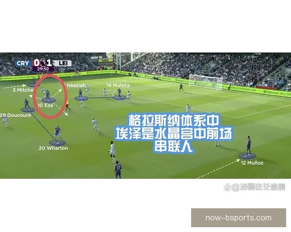 埃泽康复复出仍撑起水晶宫中场核心地位